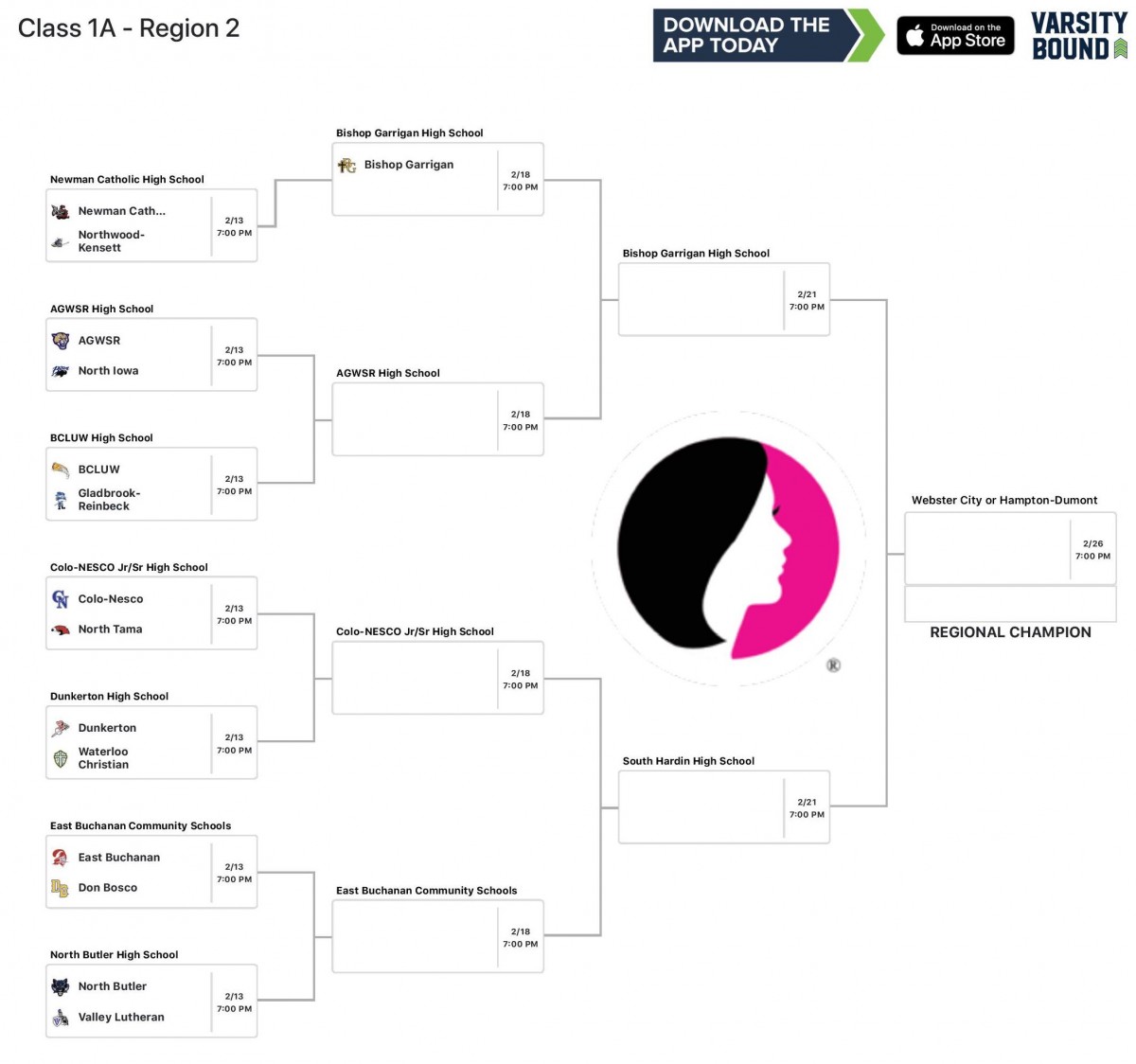 Girls basketball postseason brackets and schedule The Grundy Register